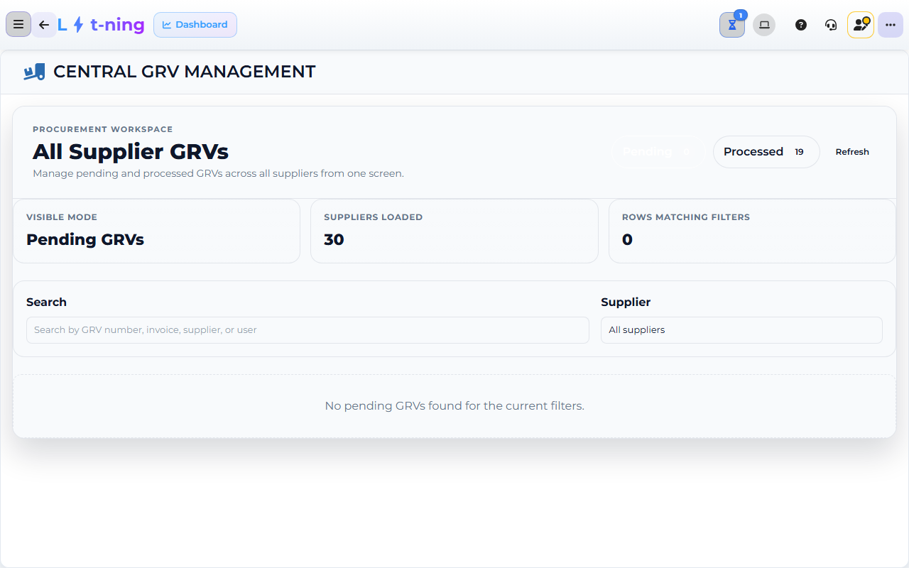 Core App Central GRV Management screen — demo store.